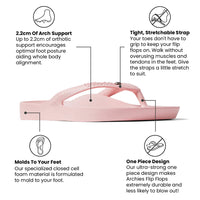 Arch Support Thongs - Crystal Pink - Sare StoreArchiesthongs