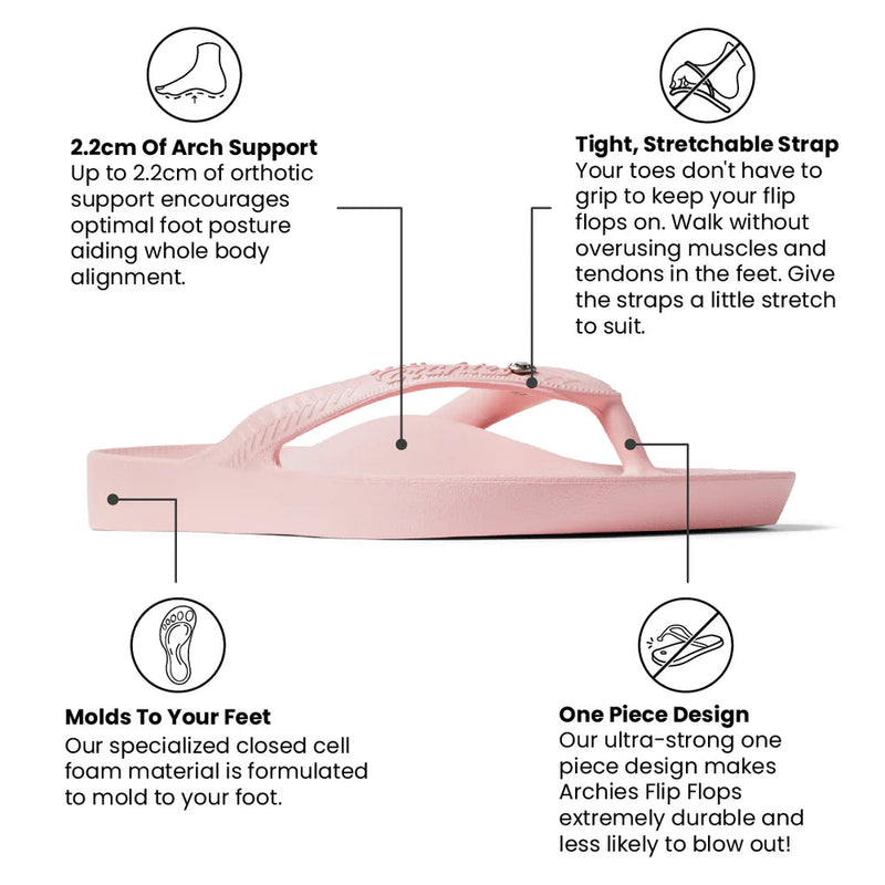 Arch Support Thongs - Crystal Pink - Sare StoreArchiesthongs